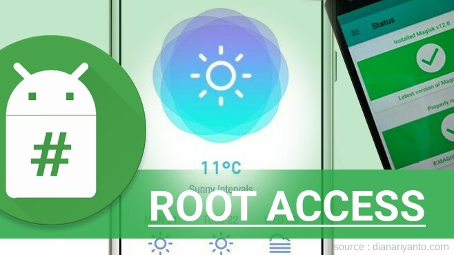 Rooting Lava A3 Mini Anti Gagal